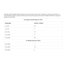 Cargar imagen en el visor de la galería, Dog Worm Tabs