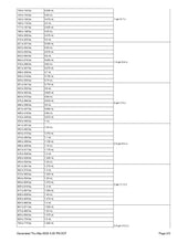 Cargar imagen en el visor de la galería, Safe-Guard AquaSol Chicken Dewormer