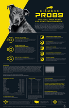 Cargar imagen en el visor de la galería, DIAMOND PRO89